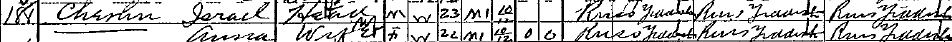 1910 Census